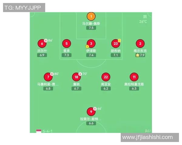 北京足球队技术分析:战术创新与球员发展探讨 北京足球队技术分析:战术创新与球员发展探讨