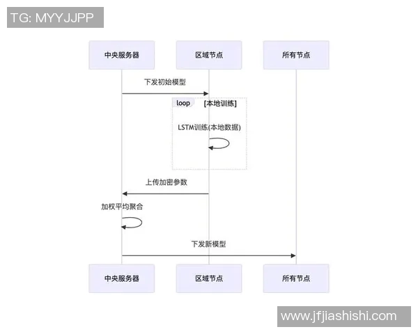 成都排球队边路渗透战术创新探讨与实践分析