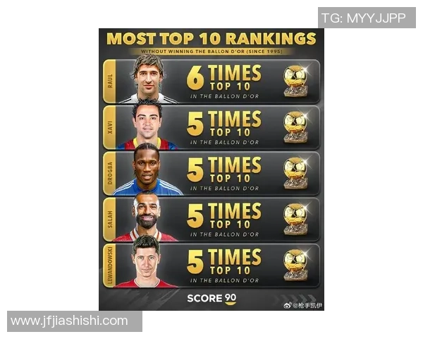 最佳后卫奖揭晓足球明星们的荣耀与奋斗历程回顾