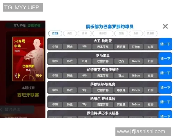 猜足球明星手账揭秘你能识别出这些球员的独特风格吗