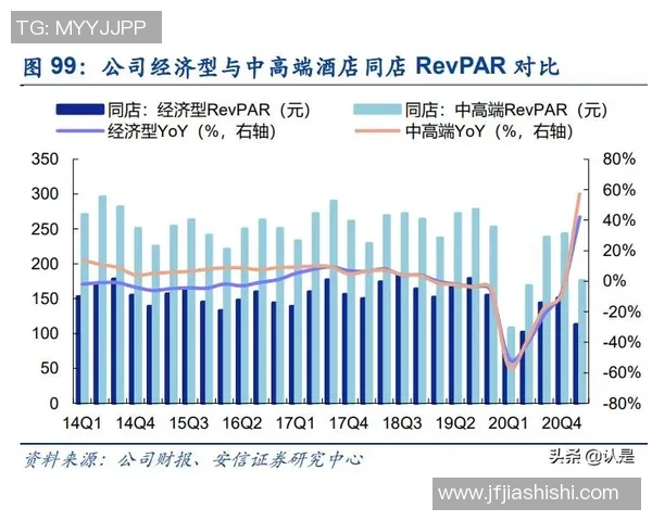 重庆足球队与上海足球队赛后技术分析与战术复盘探讨 重庆足球队与上海足球队赛后技术分析与战术复盘探讨