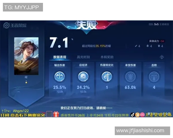 王者荣耀评论:LNG的快攻得失 王者荣耀评论:LNG的快攻得失