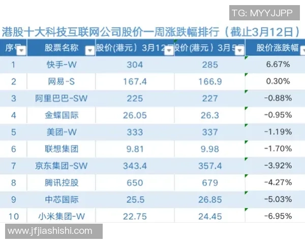 权威发布：滑板团队协作实力榜单