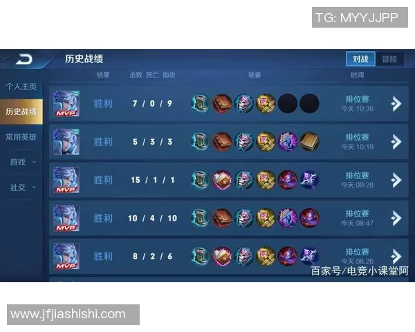 王者荣耀新手攻略：意识入门指南