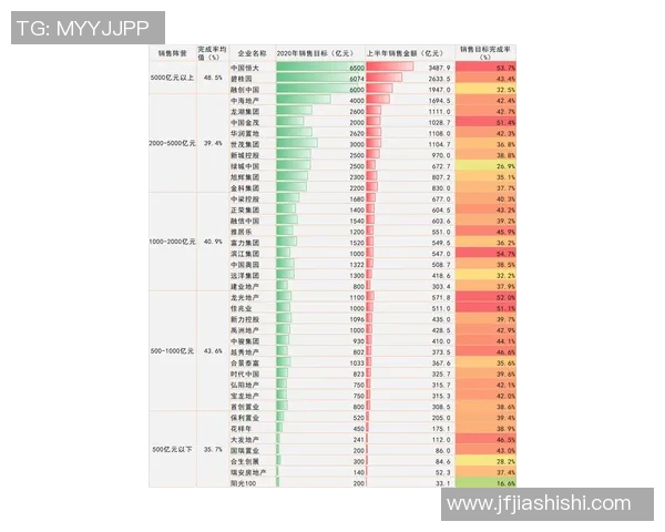权威发布:飞盘心理素质实力榜单 权威发布:飞盘心理素质实力榜单