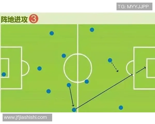 独家分析：成都篮球队的配合对比