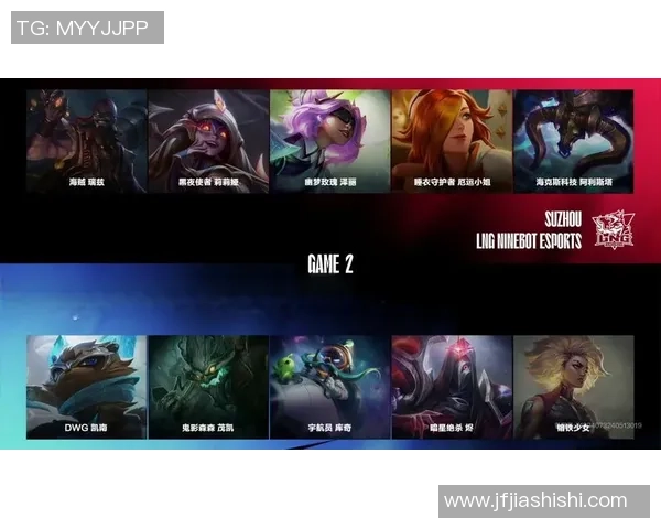 2026英雄联盟配合排行榜:LNG位居第4名