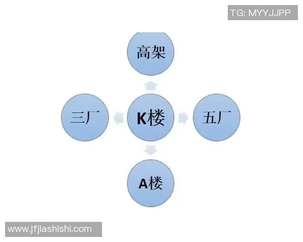 独家分析：北京滑板队的配合对比